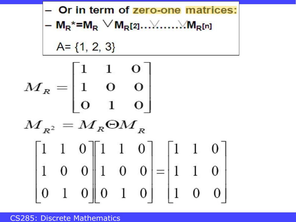 Slide 86: Slide 86
