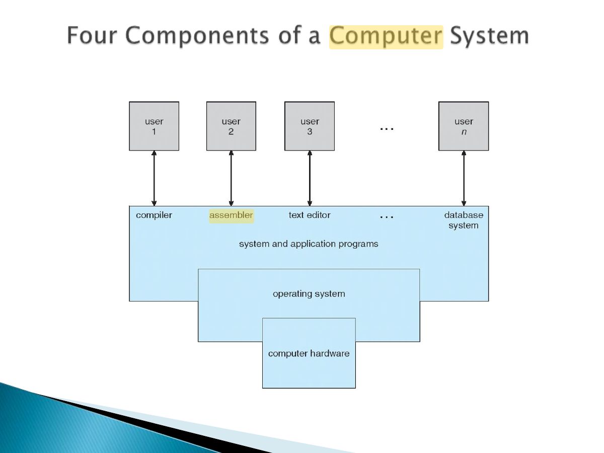 Slide 6: Slide 6