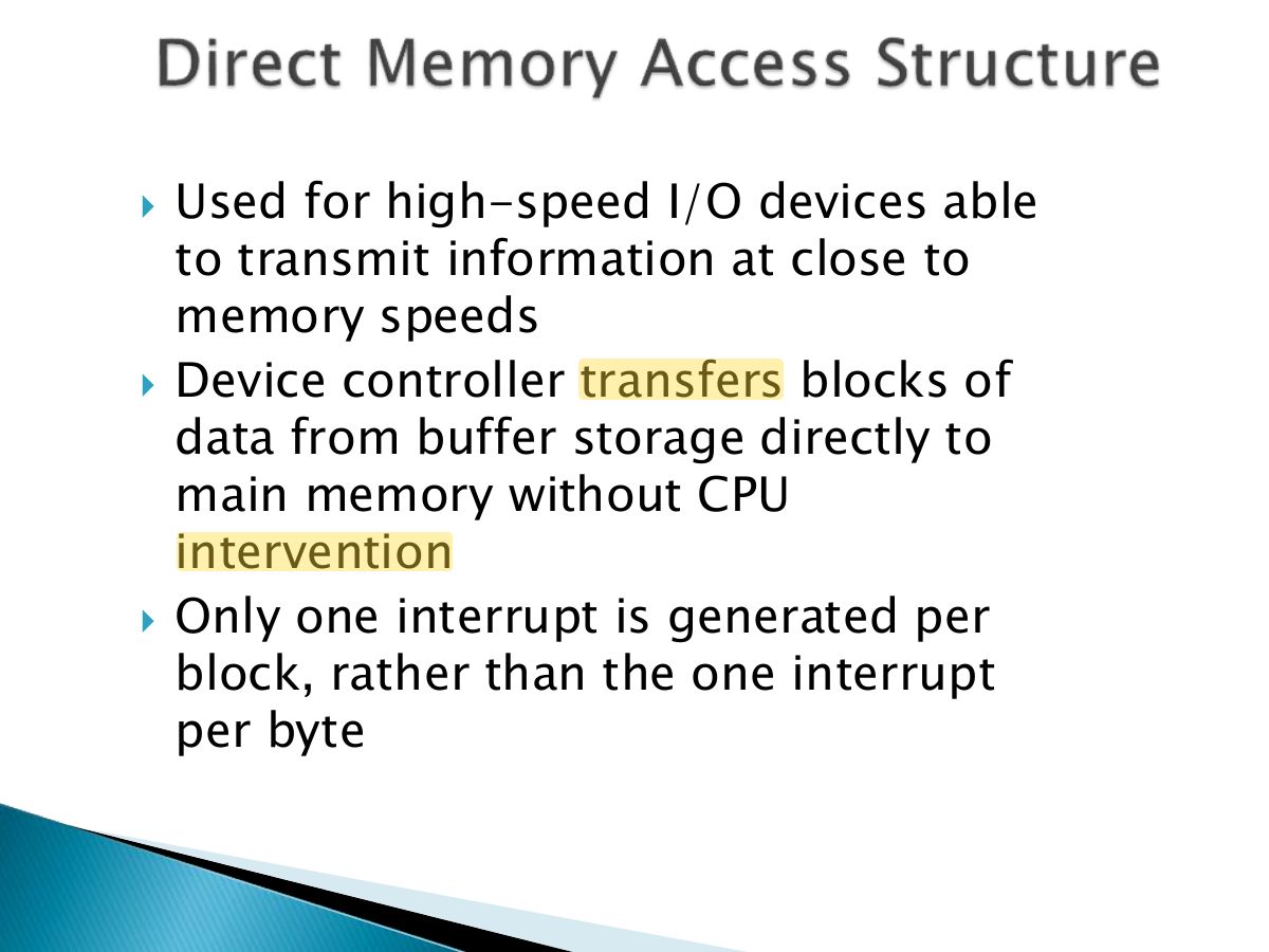 Slide 25: Used for high-speed I/O devices able