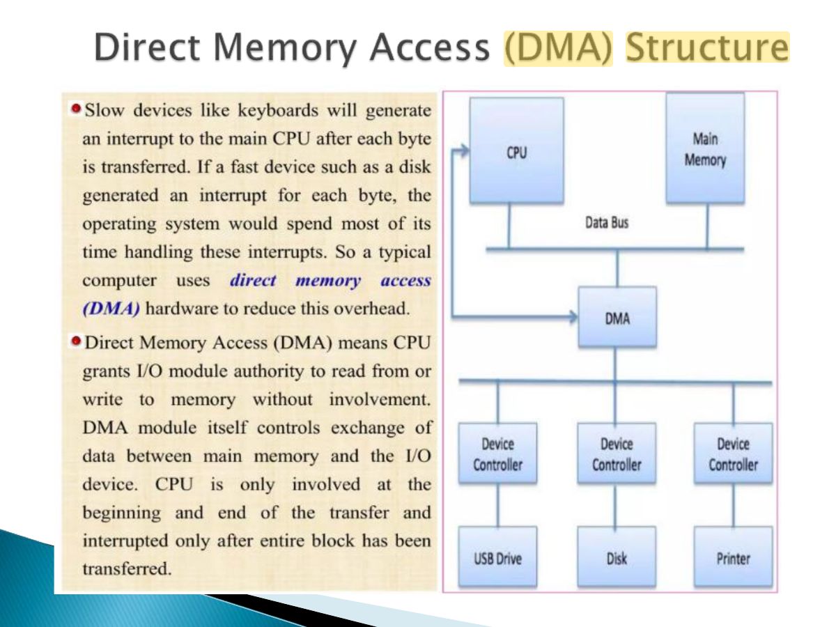 Slide 26: Slide 26