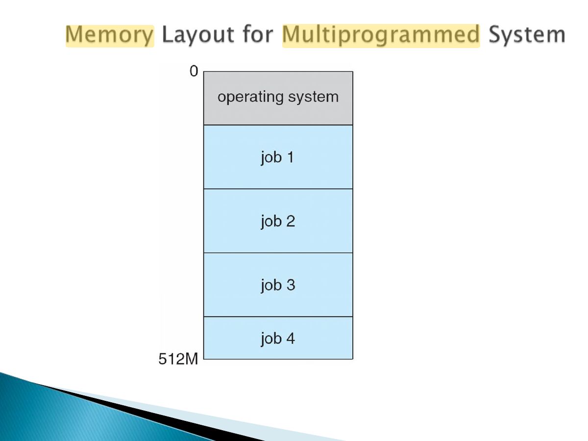 Slide 36: Slide 36
