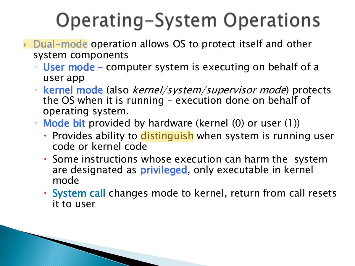 Slide 37: Dual-mode operation allows OS to protect itself and other