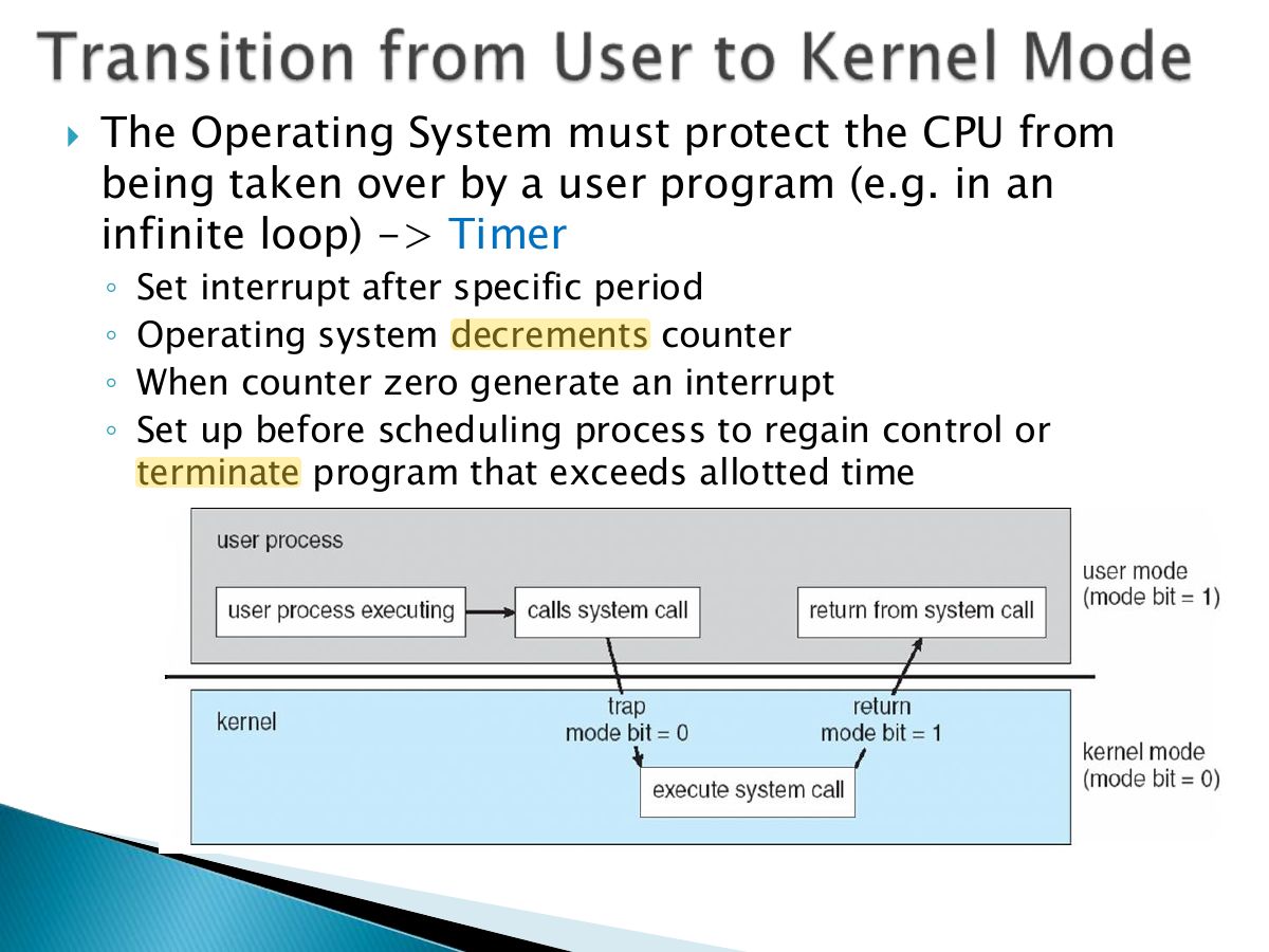 Slide 38: The Operating System must protect the CPU from