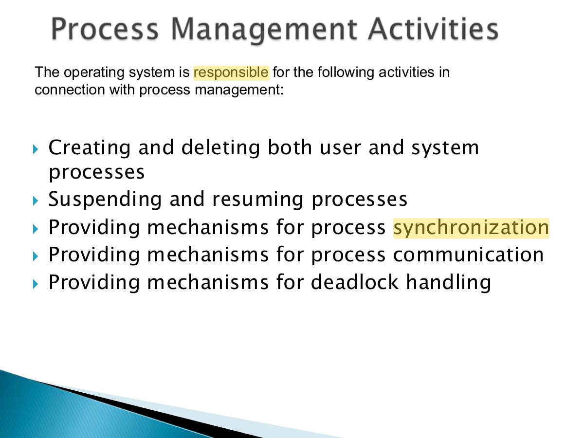Slide 40: The operating system is responsible for the following activities in connection with process management: