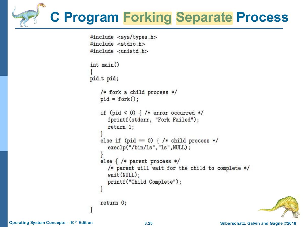 Slide 25: C Program Forking Separate Process