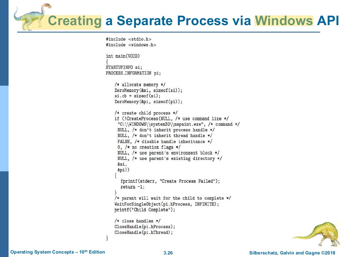 Slide 26: Creating a Separate Process via Windows API