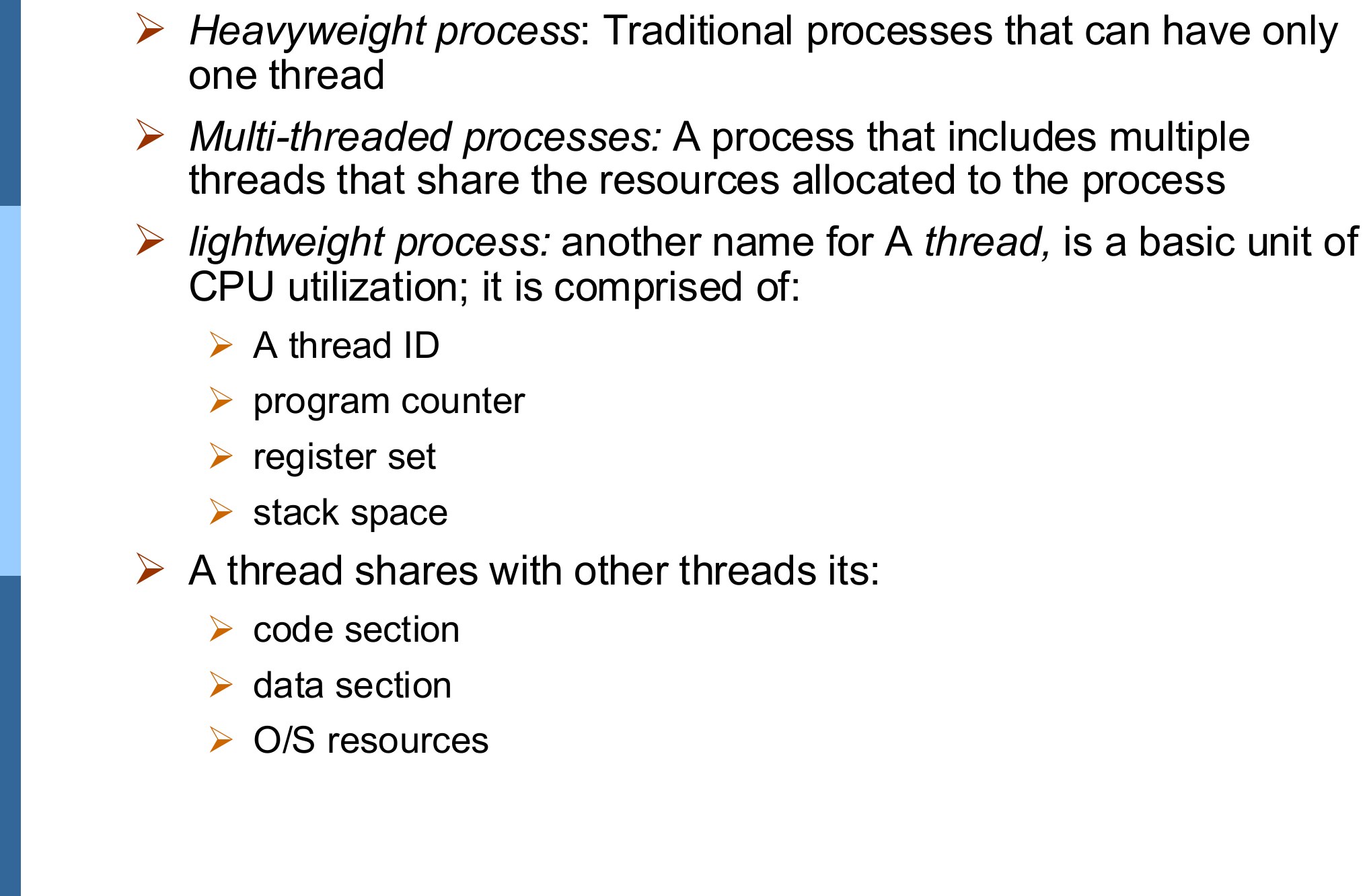 Threads