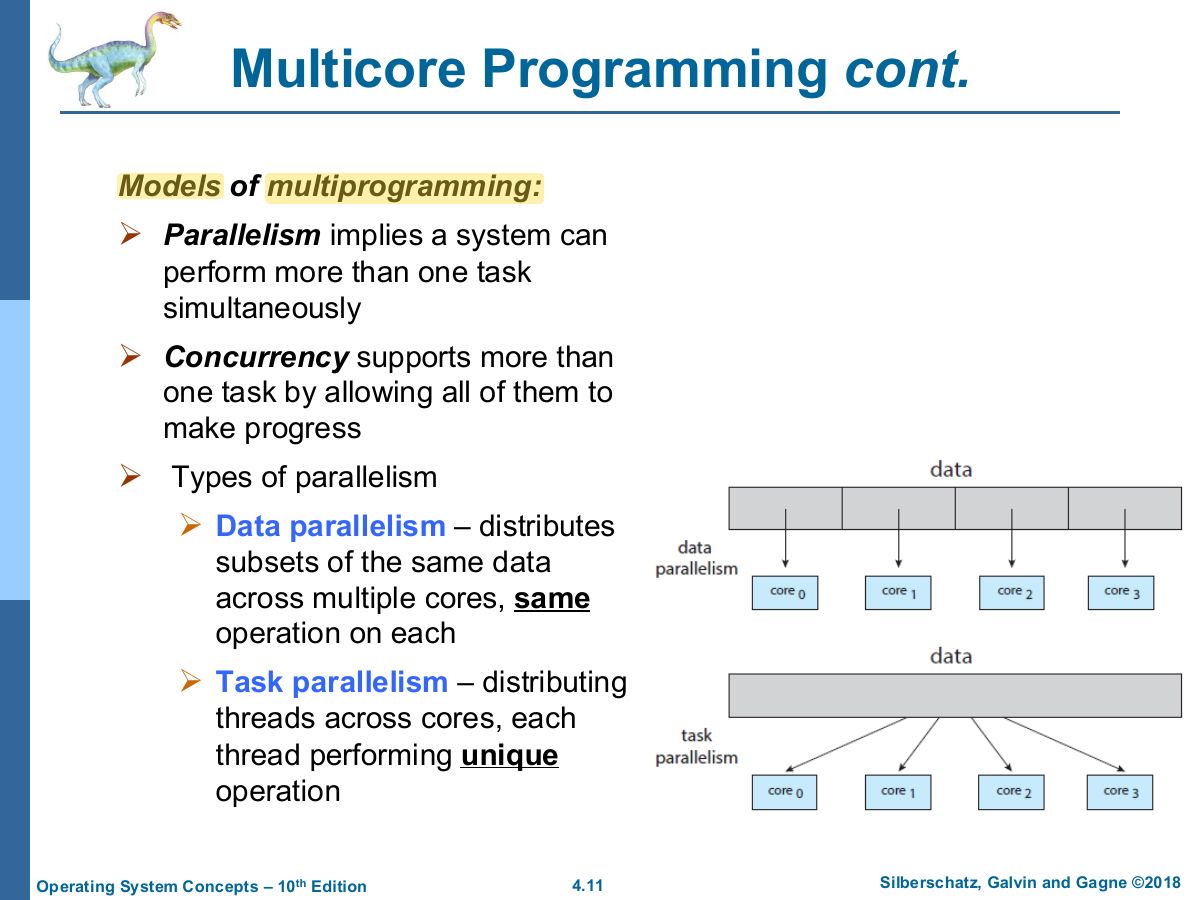 Slide 11: cont. Multicore Programming