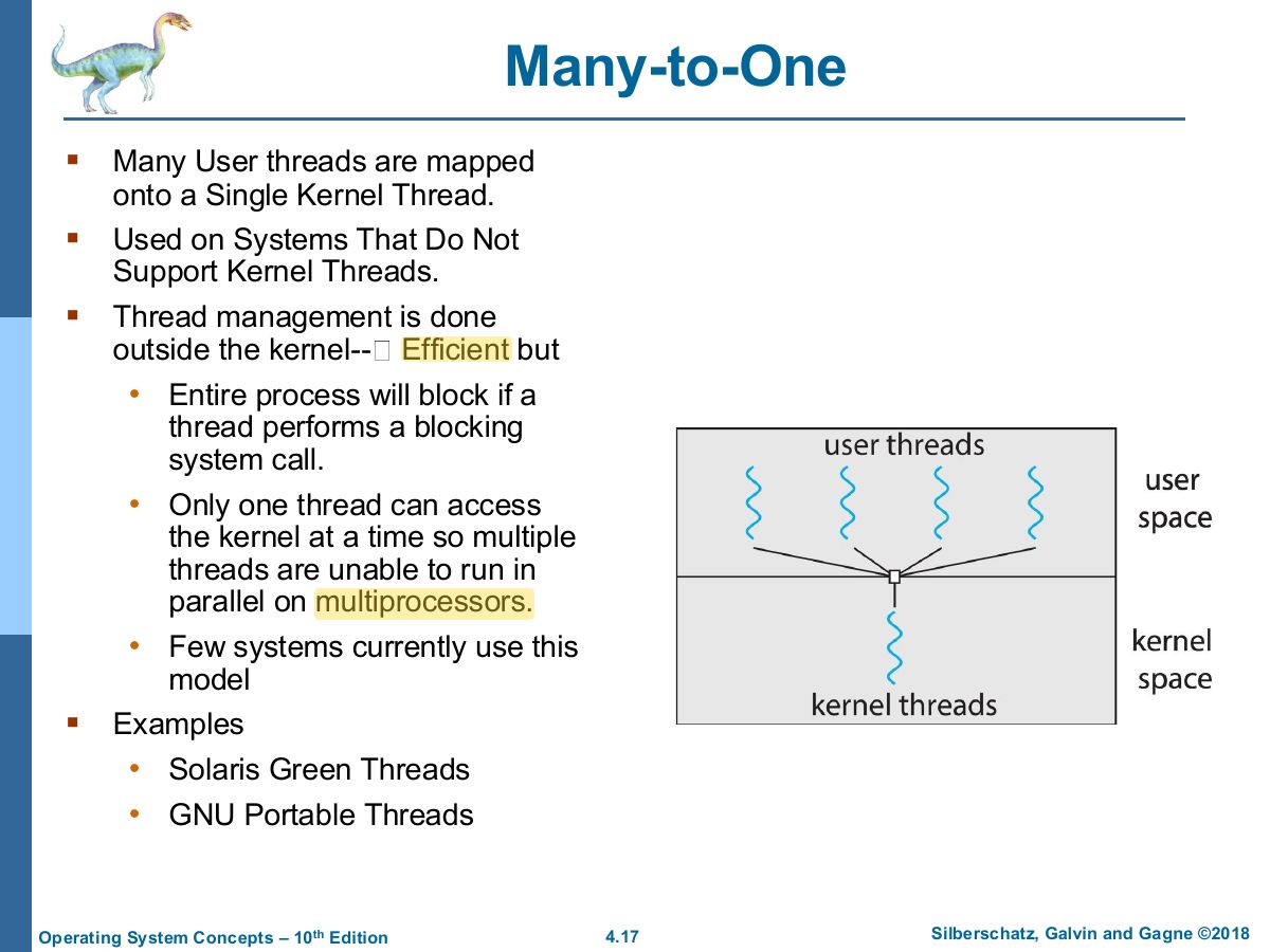 Slide 17: Many-to-One
