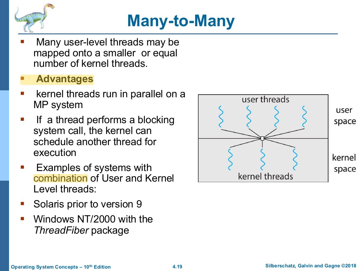 Slide 19: Many-to-Many