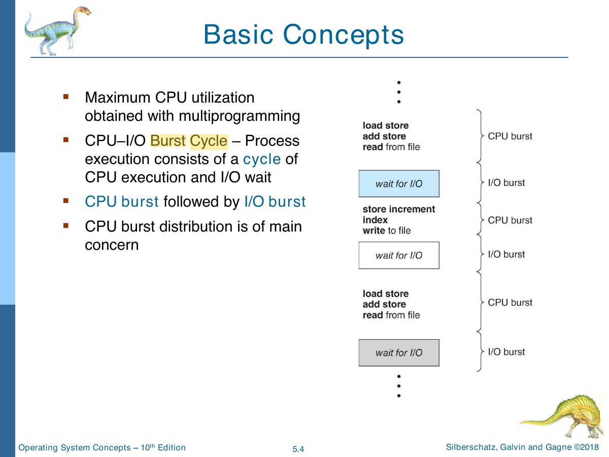 Slide 4: Basic Concepts