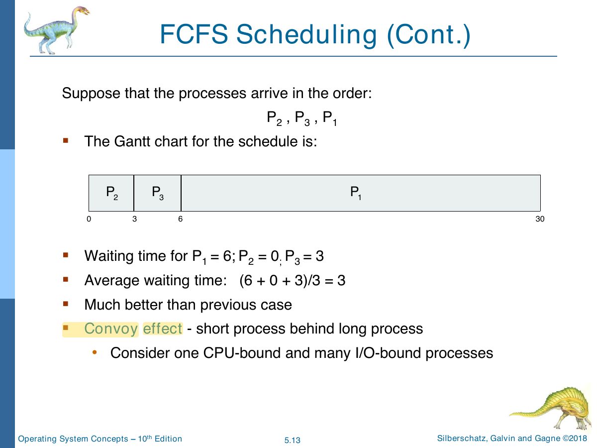 Slide 13: FCFS Scheduling (Cont.)