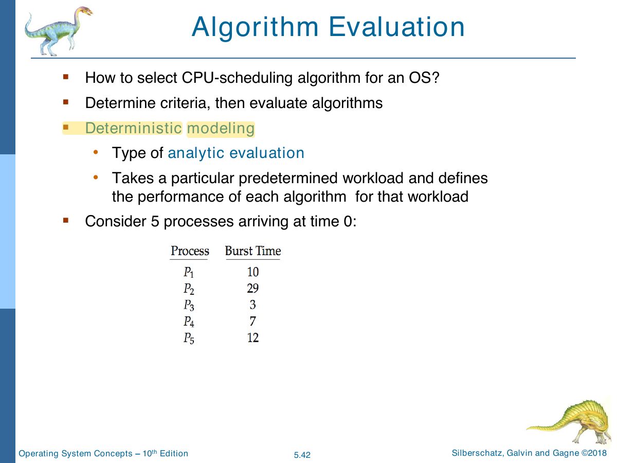 Slide 42: Algorithm Evaluation