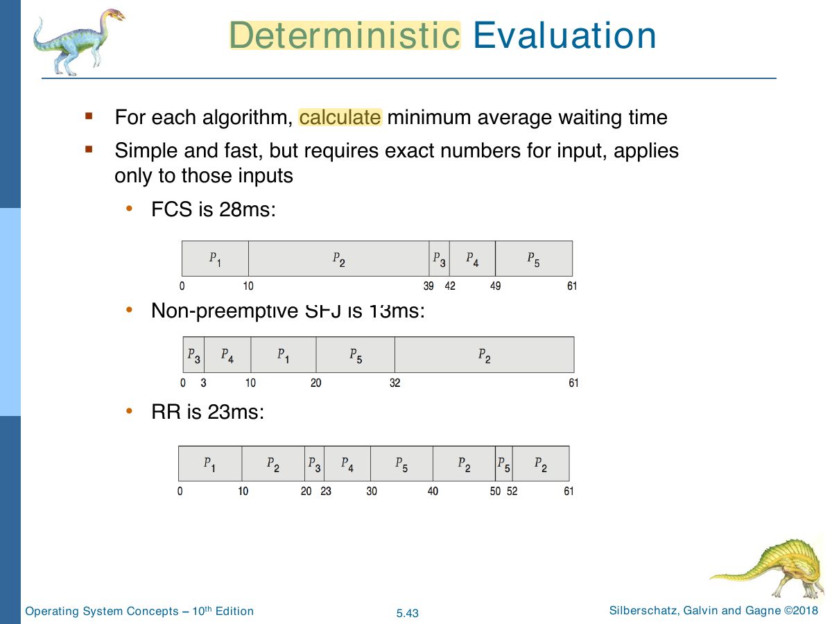 Slide 43: Deterministic Evaluation