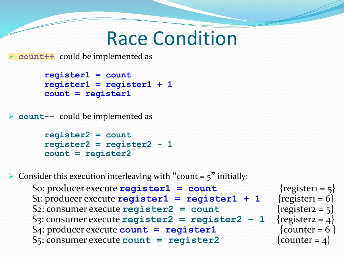 Slide 7: Race Condition
