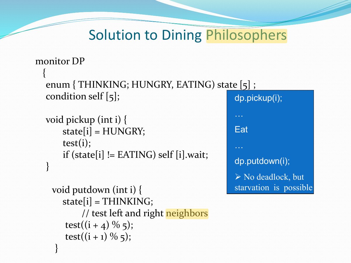 Slide 43: Solution to Dining Philosophers