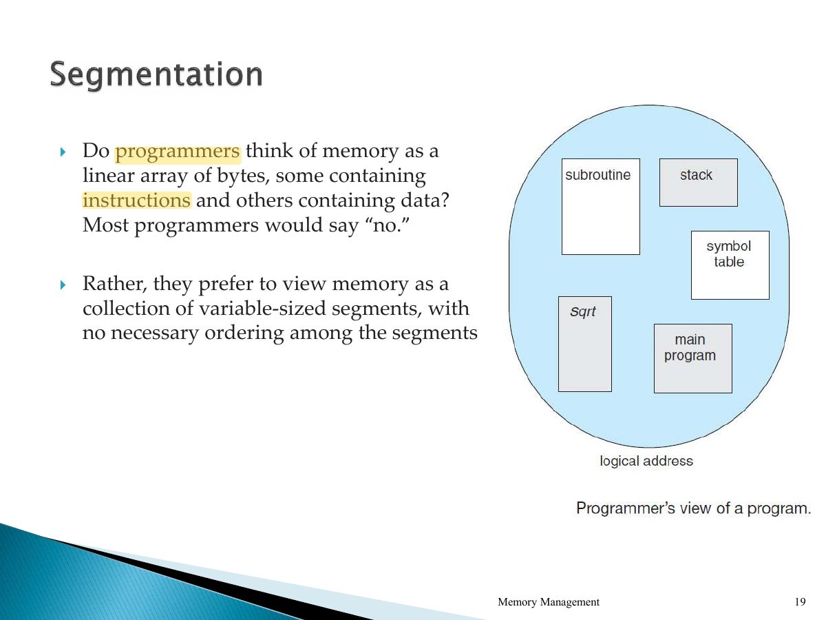 Slide 19: Slide 19