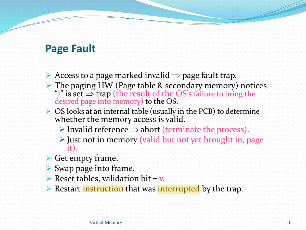 Slide 11: Page Fault
