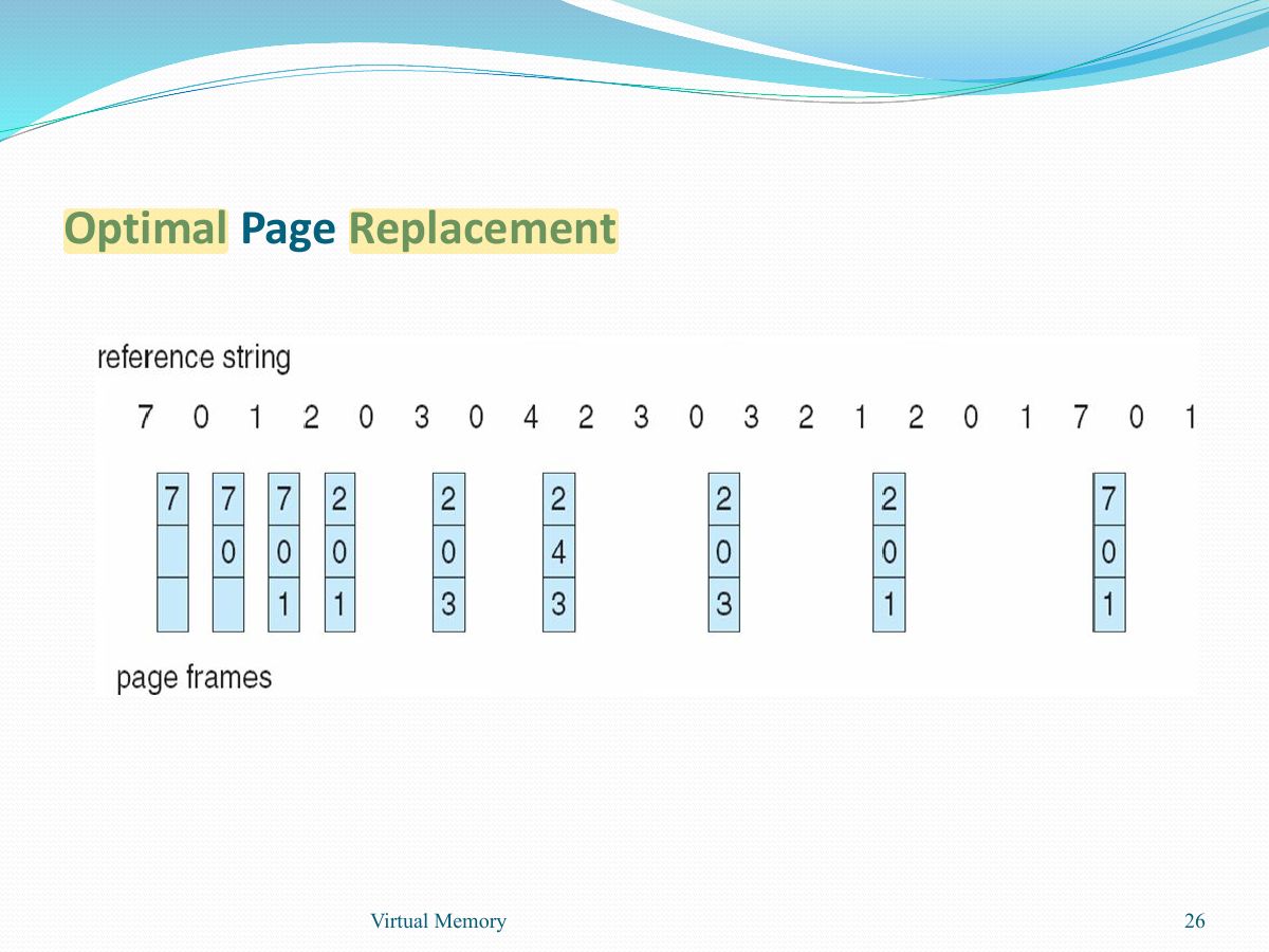 Slide 26: Slide 26