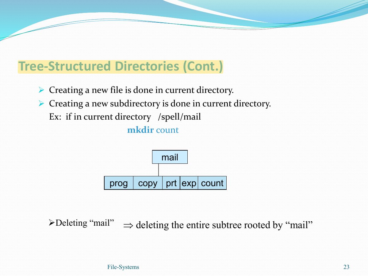 Slide 23: Slide 23