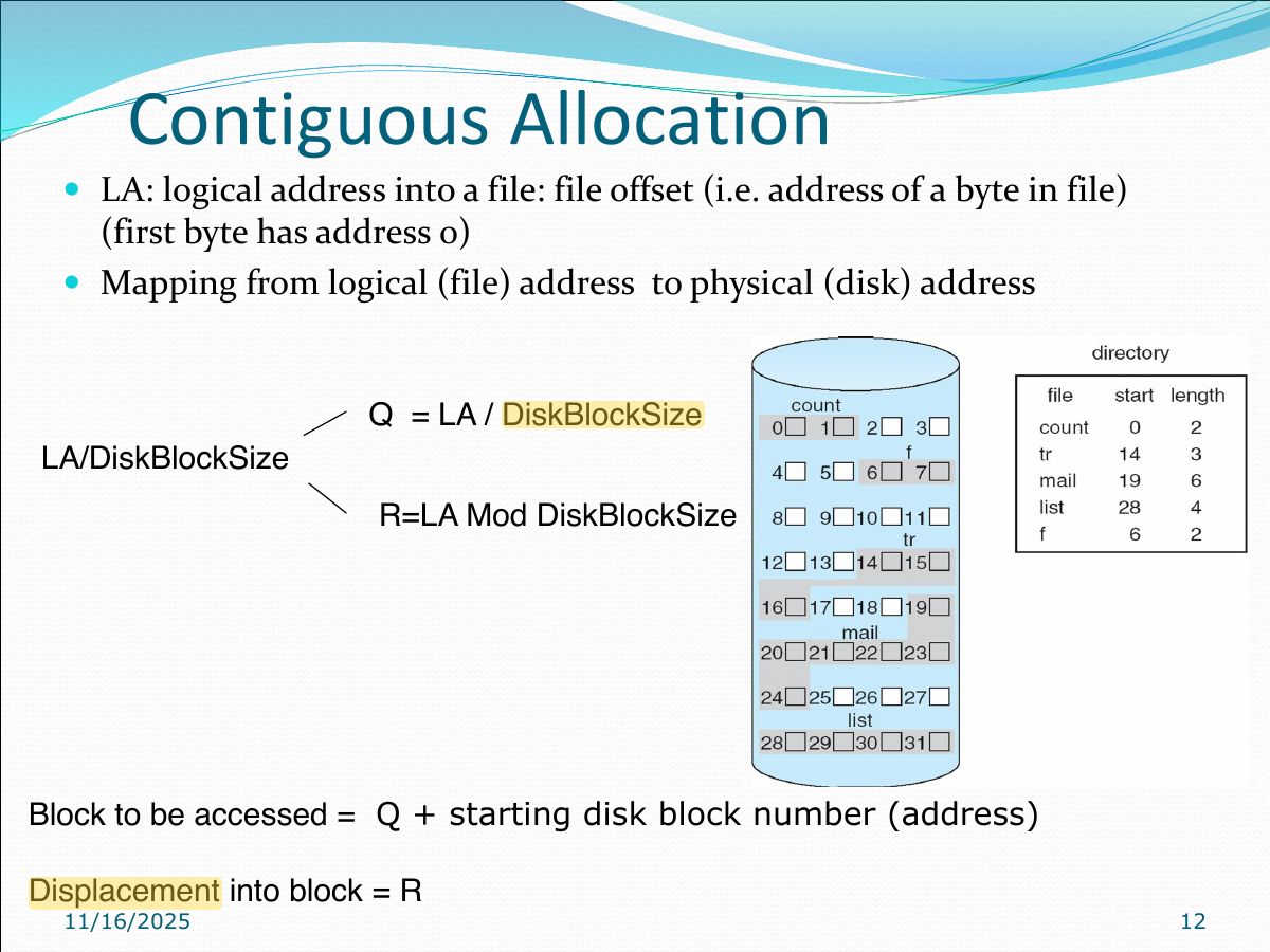 Slide 12: Contiguous Allocation