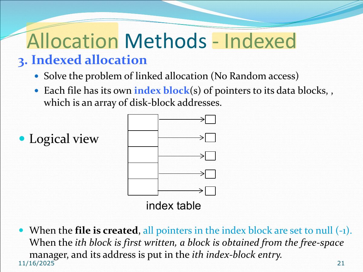 Slide 21: Allocation Methods - Indexed
