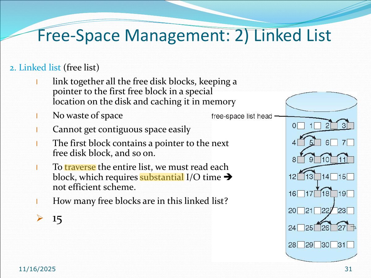 Slide 31: Free-Space Management: 2) Linked List