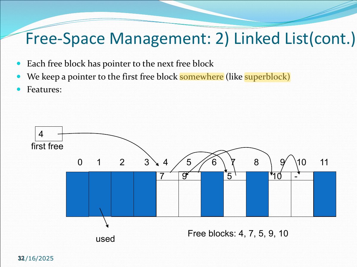 Slide 32: Free-Space Management: 2) Linked List(cont.)