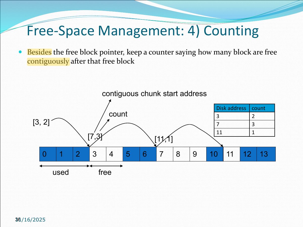 Slide 36: Free-Space Management: 4) Counting
