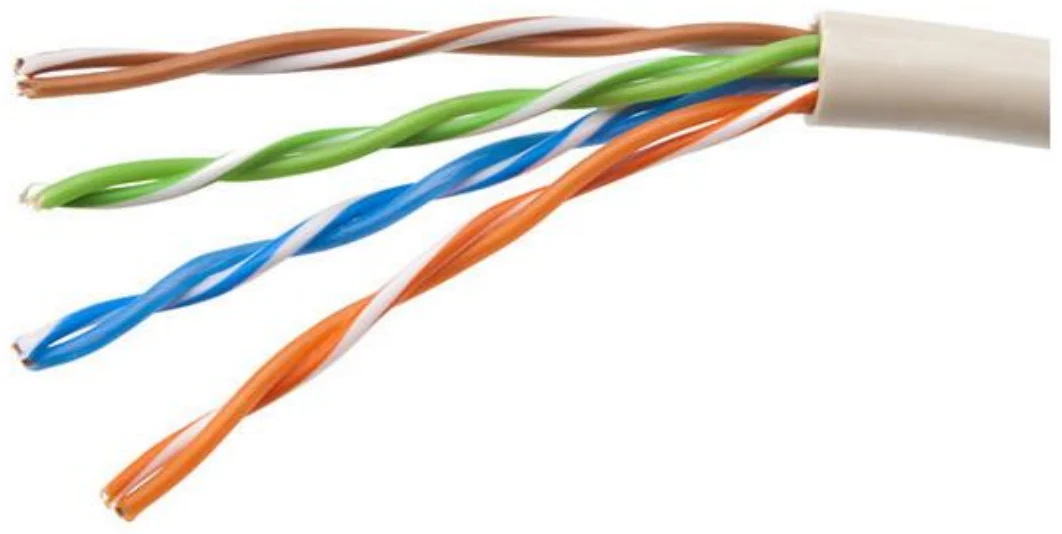 Colour-coded twisted wire pairs in a cable