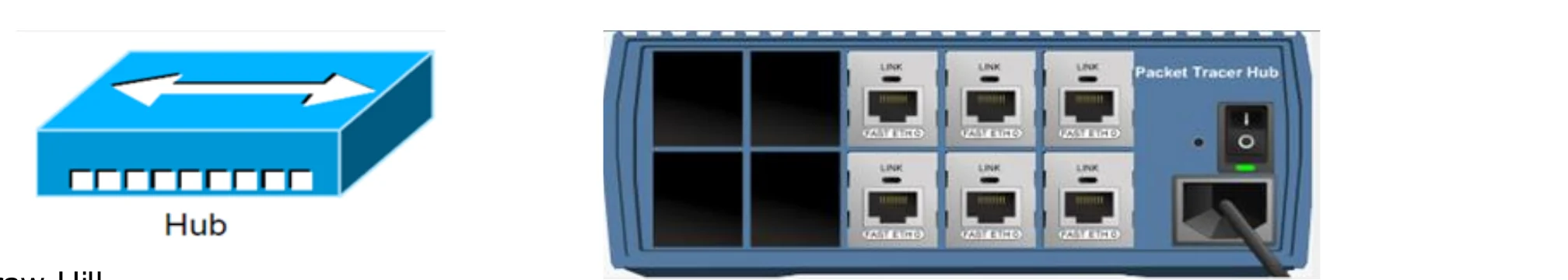 A hub and a rack of hubs