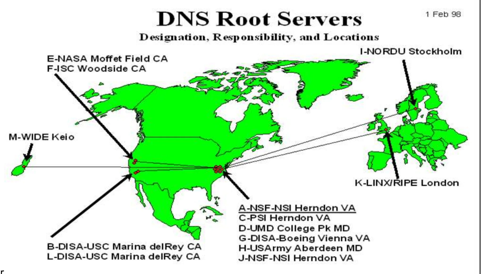 Map of DNS root servers in North America and Europe