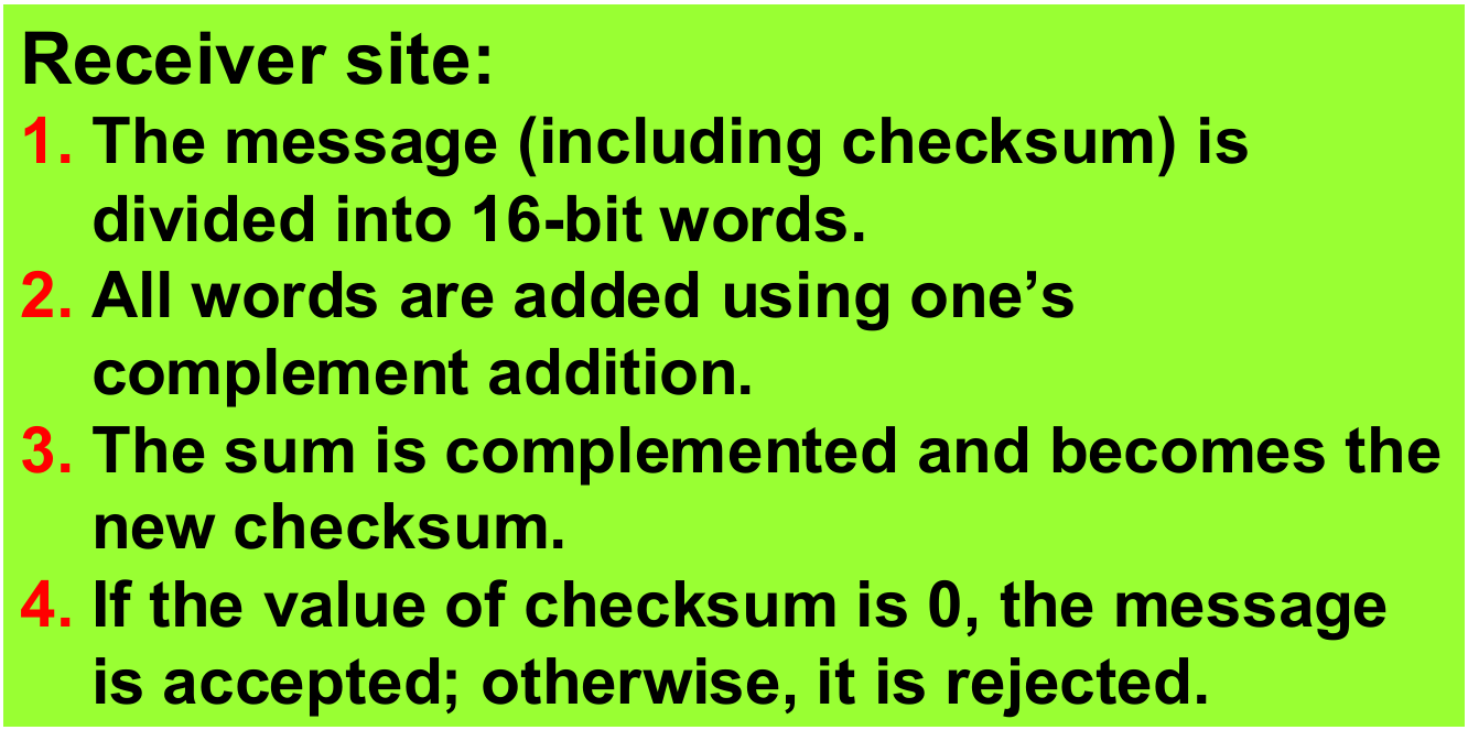 Receiver steps: divide including the checksum, add, complement; zero means accept.