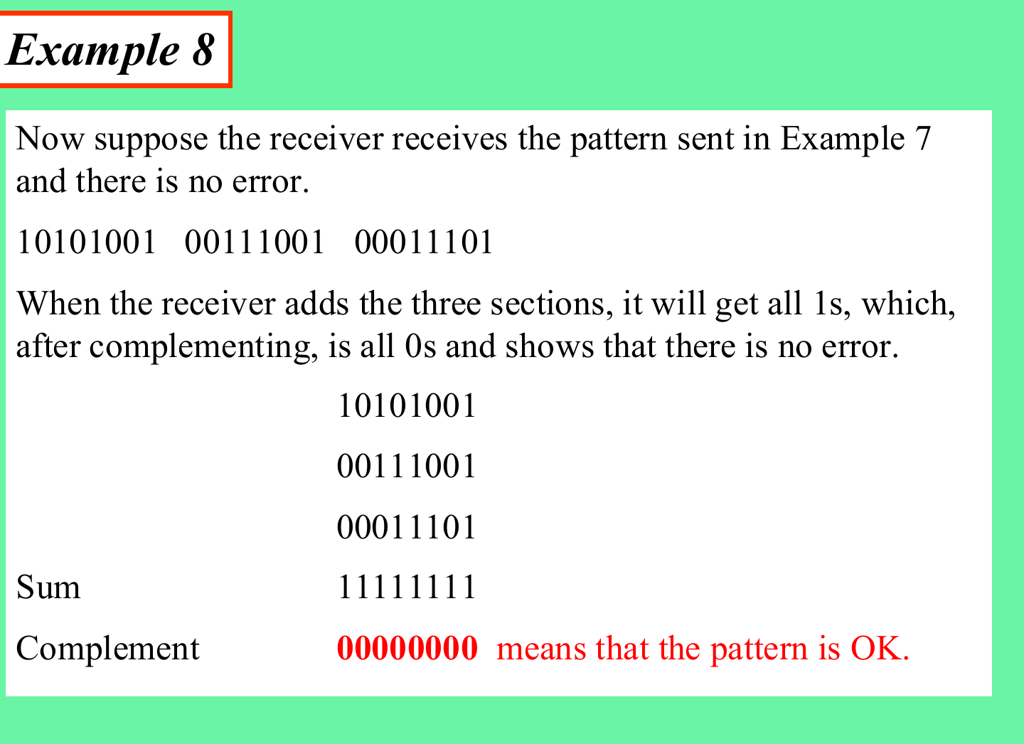 Example 8: with no error the three sections add to 11111111, which complements to 00000000.
