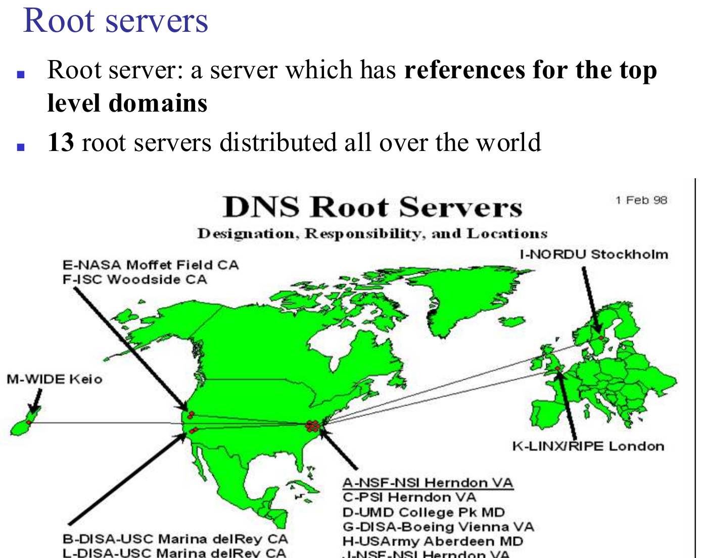 The thirteen root server identities, distributed worldwide.