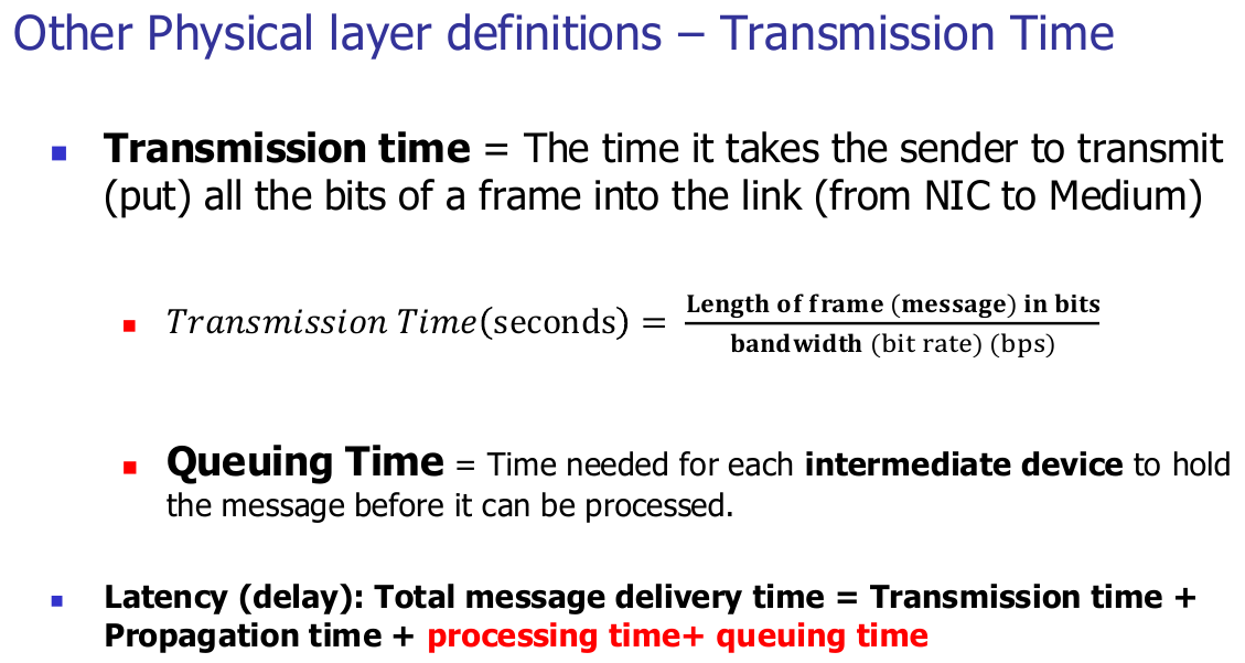 Transmission time, queuing time and the full latency formula.