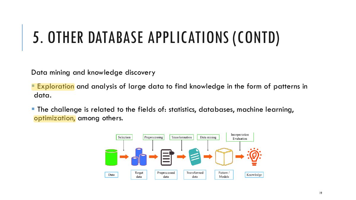 Slide 19: 5. OTHER DATABASE APPLICATIONS (CONTD)