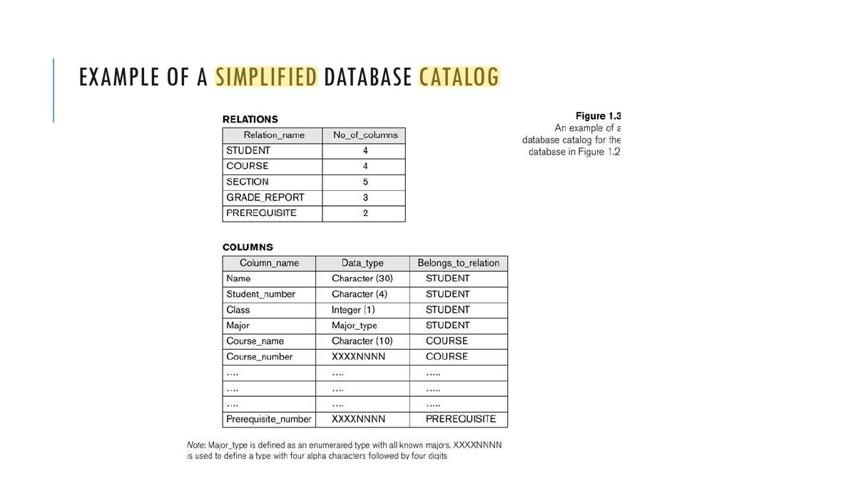 Slide 22: EXAMPLE OF A SIMPLIFIED DATABASE CATALOG