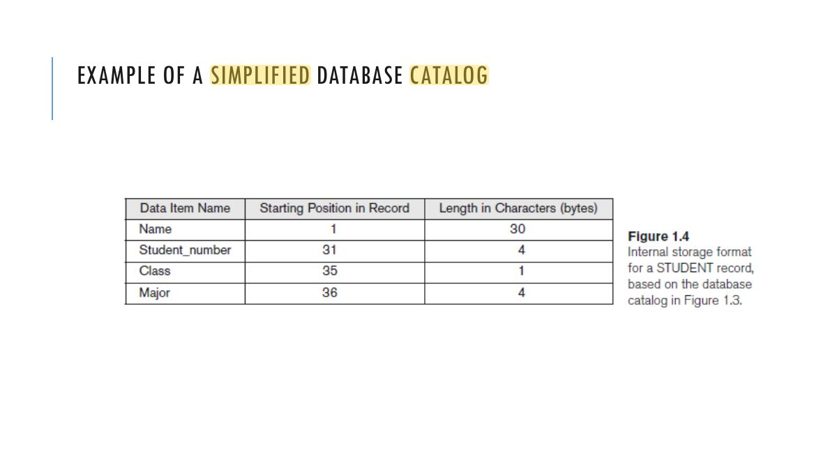 Slide 23: EXAMPLE OF A SIMPLIFIED DATABASE CATALOG