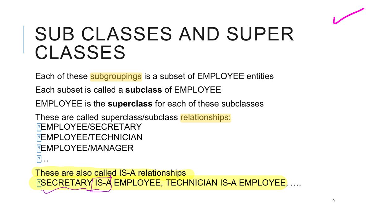 Slide 9: SUB CLASSES AND SUPER CLASSES