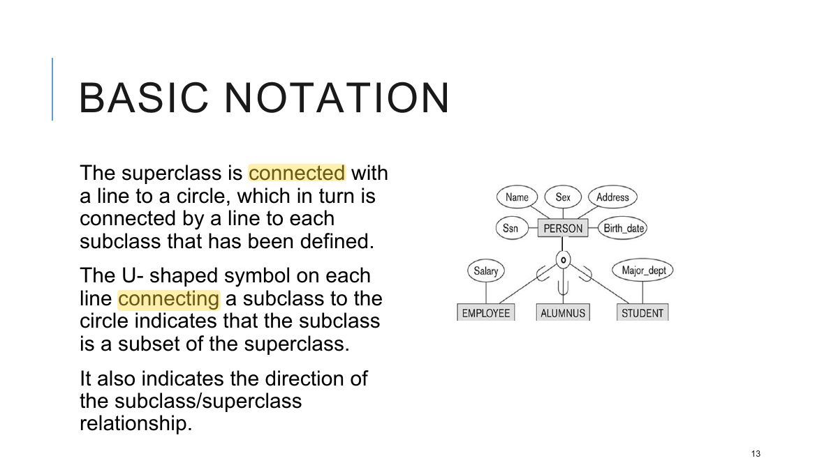 Slide 13: BASIC NOTATION
