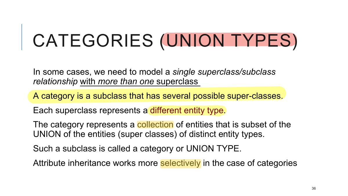 Slide 36: CATEGORIES (UNION TYPES)