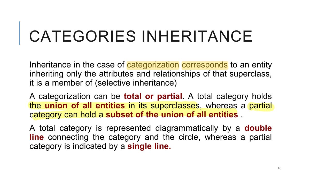 Slide 40: CATEGORIES INHERITANCE