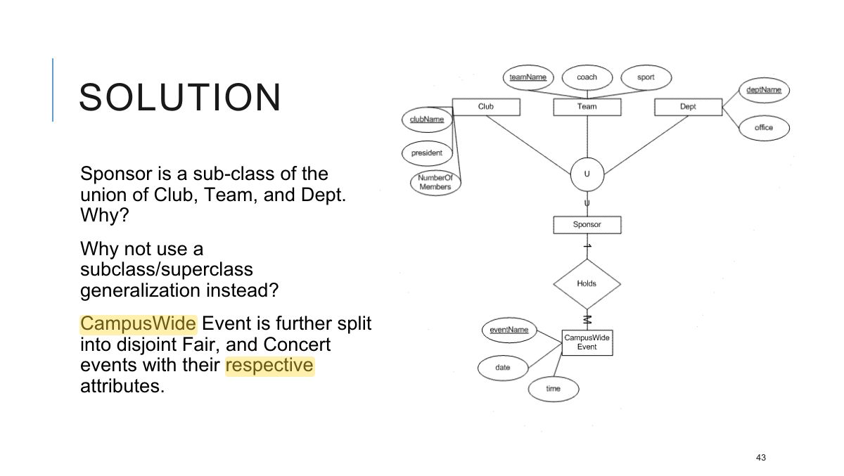 Slide 43: SOLUTION