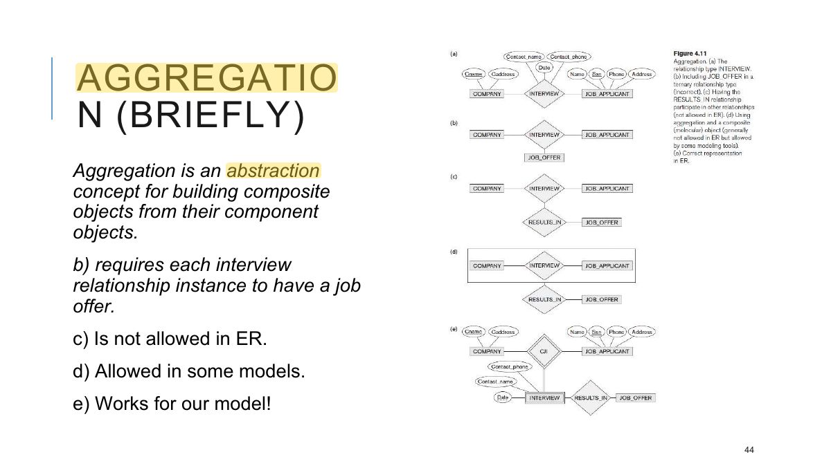 Slide 44: AGGREGATIO N (BRIEFLY)