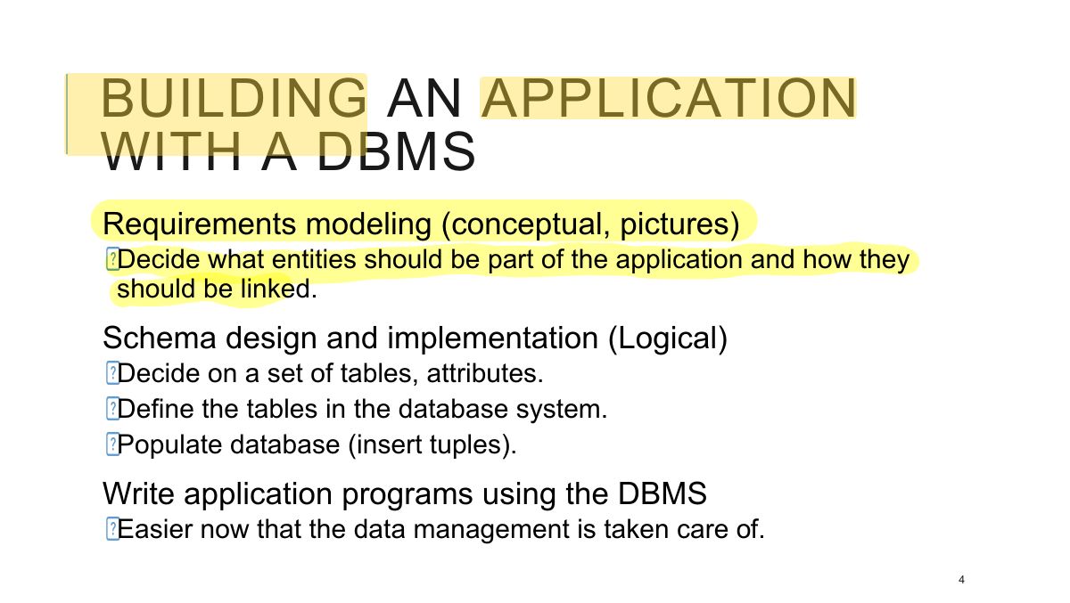 Slide 4: BUILDING AN APPLICATION WITH A DBMS