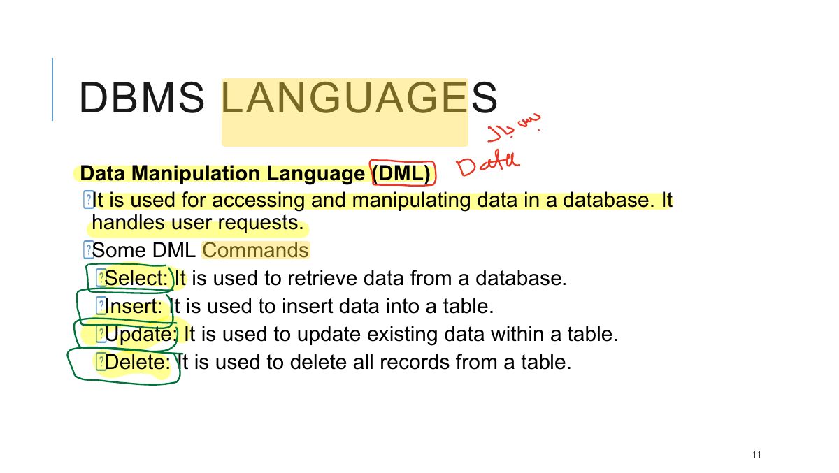 Slide 11: DIE