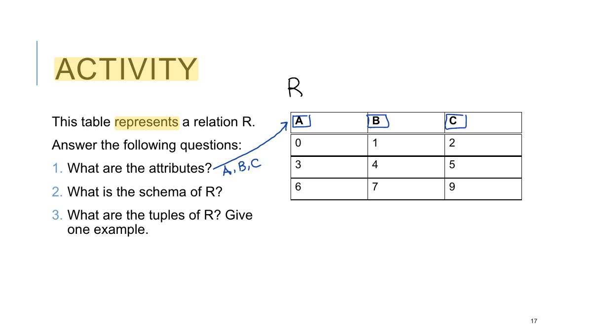 Slide 17: ACTIVITY