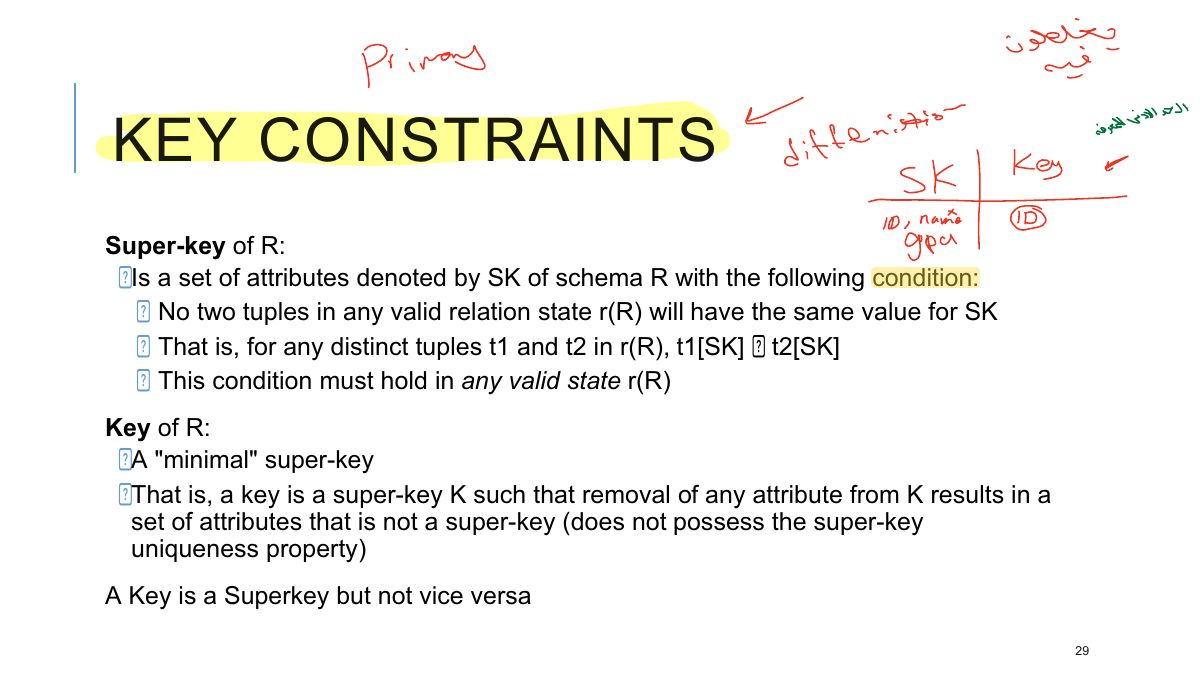 Slide 29: sjw