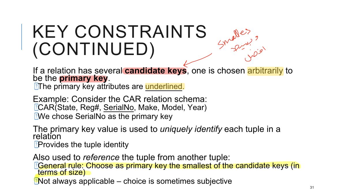 Slide 31: set